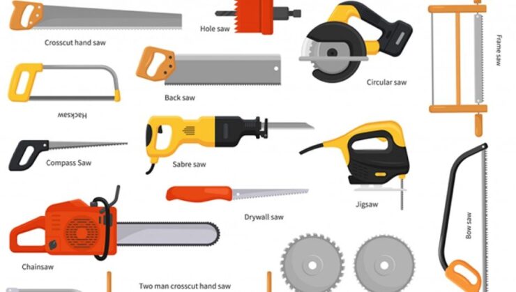 types of saws