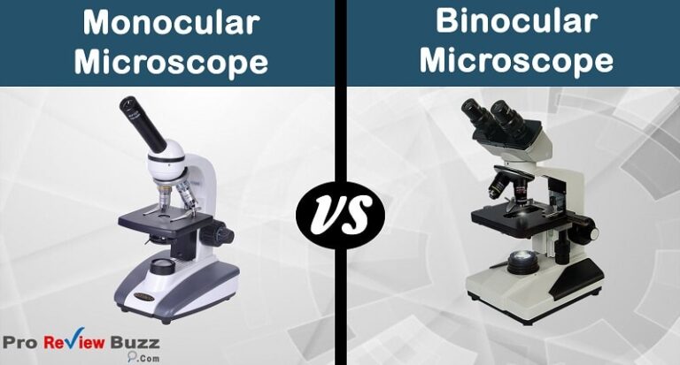what is the difference between monocular and binocular